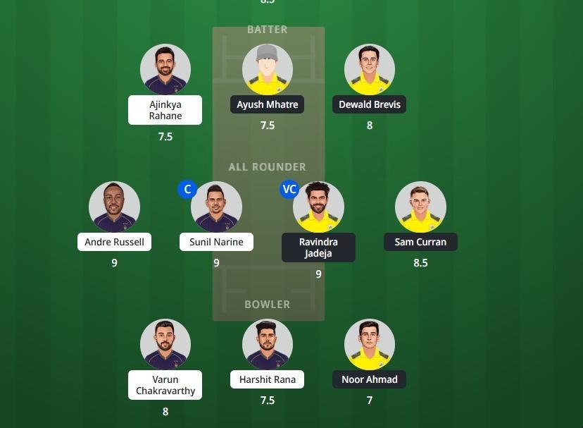 KKR vs CSK DREAM11 Team