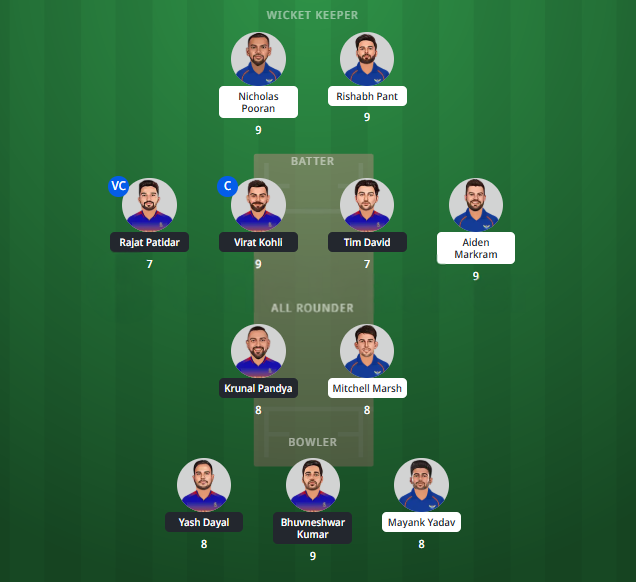 LSG vs RCB DREAM 11