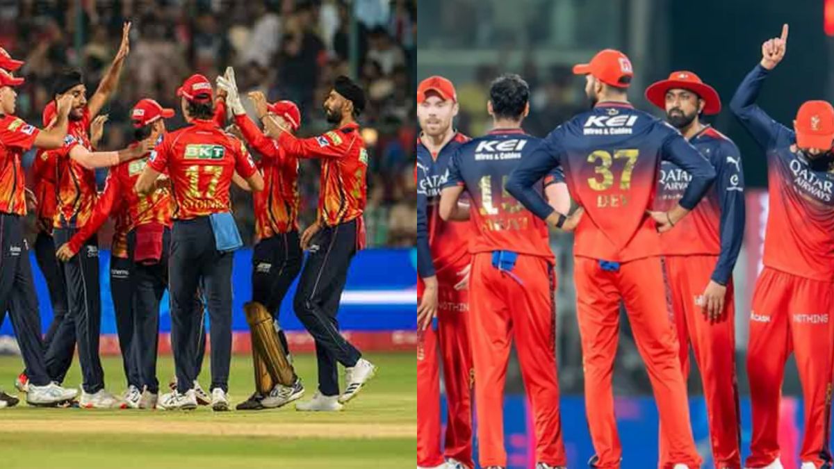 RCB