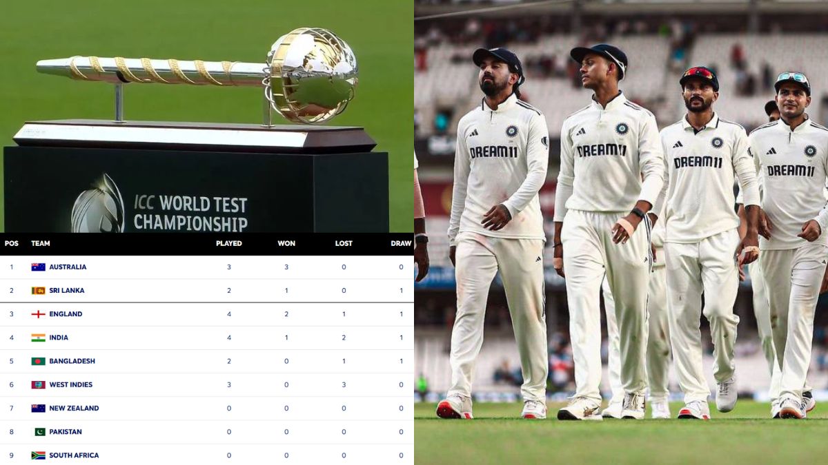 Team India