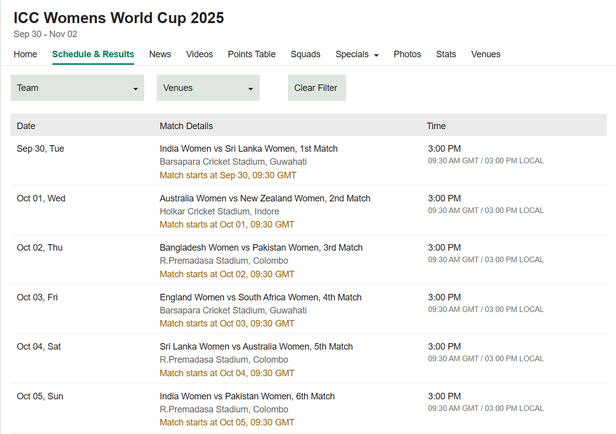 Asia Cup के बाद अब 5 अक्टूबर को भी होगा India-Pakistan का मैच, ICC समेत PCB-BCCI भी खेलने को हुए राजी 2