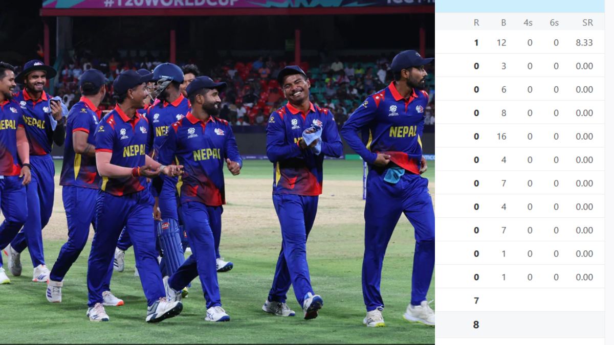 W,W,W,W,W,W..... 11 batsmen together could score only 1 run, a unique match took place in T20 International, Nepal's bowlers created history.