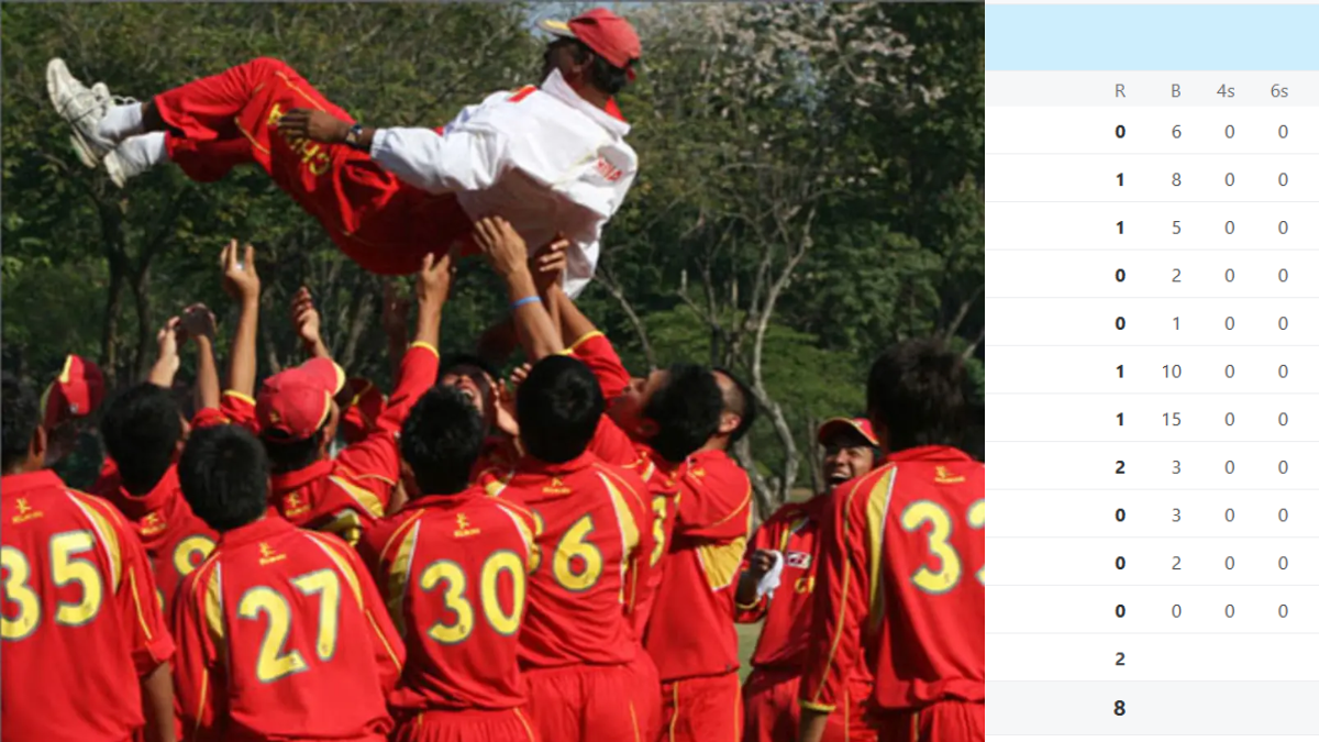 W,W,W,W,W..... This team made fun of T20 International cricket, collapsed on the score of just 8 runs.