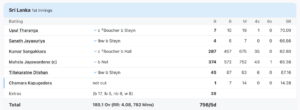 Mumbai Indians