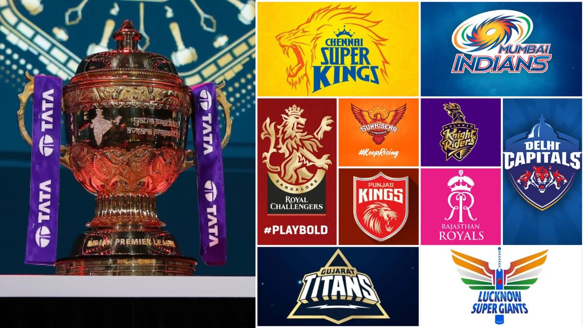 IPL 2026 release list announced, 10 teams released these 80 players