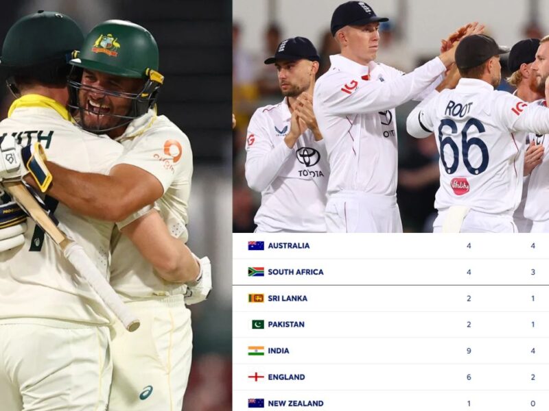 AUS vs ENG 2nd Test: ऑस्ट्रेलिया की जीत से बदला WTC पॉइंट्स टेबल का समीकरण, अब ये 2 टीमें फाइनल खेलने की दावेदार