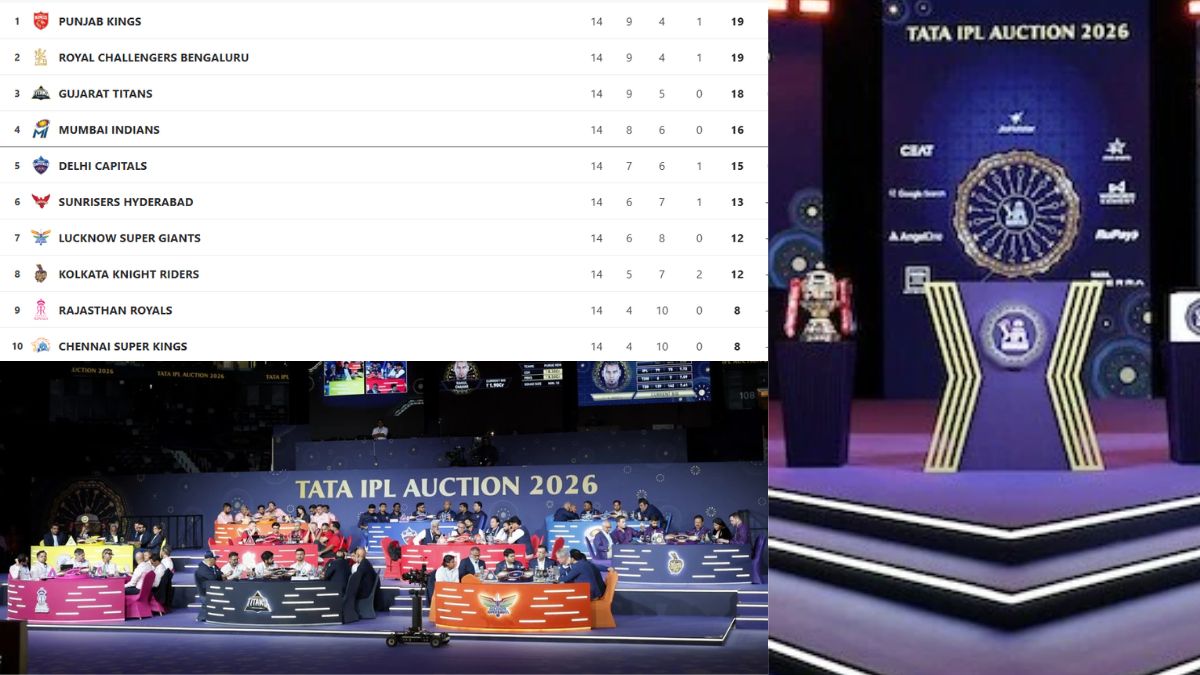 This IPL team is guaranteed to finish in 10th place; they've made a complete mess of things at the auction table.