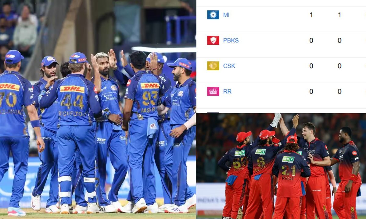IPL 2026 Points Table: MI vs KKR मैच के बाद अंक तालिका में बड़ा फेरबदल, हार्दिक की टीम को हुआ जबरदस्त फायदा; बाल-बाल बची RCB