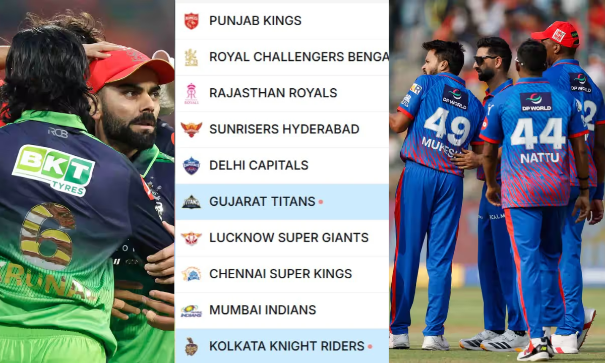 IPL 2026 Points Table