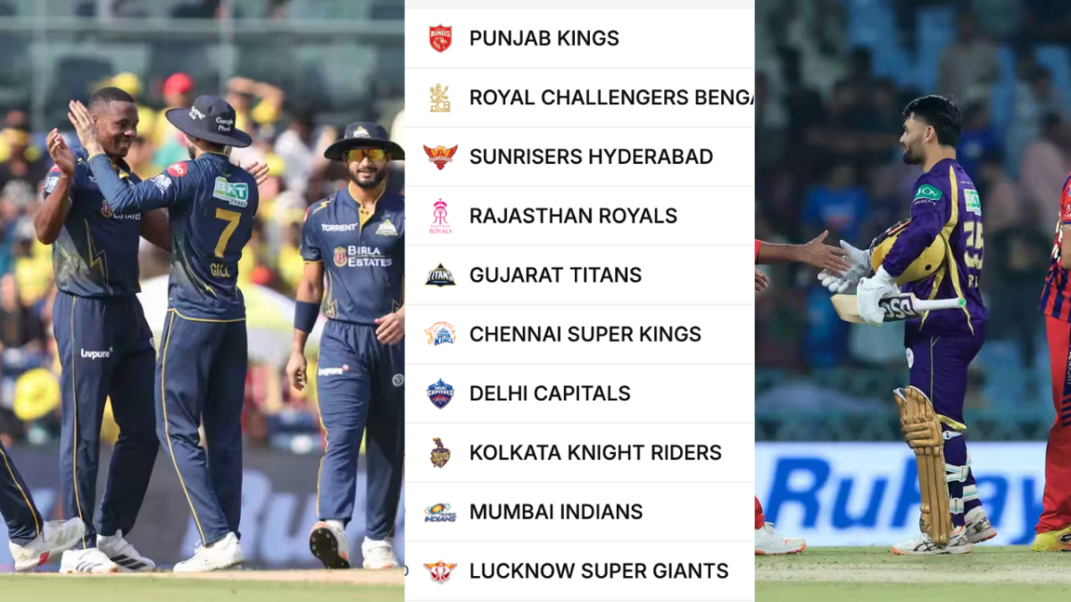 IPL 2026 Points Table