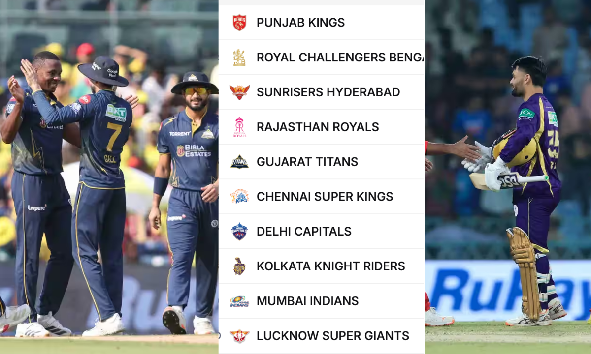 IPL 2026 Points Table