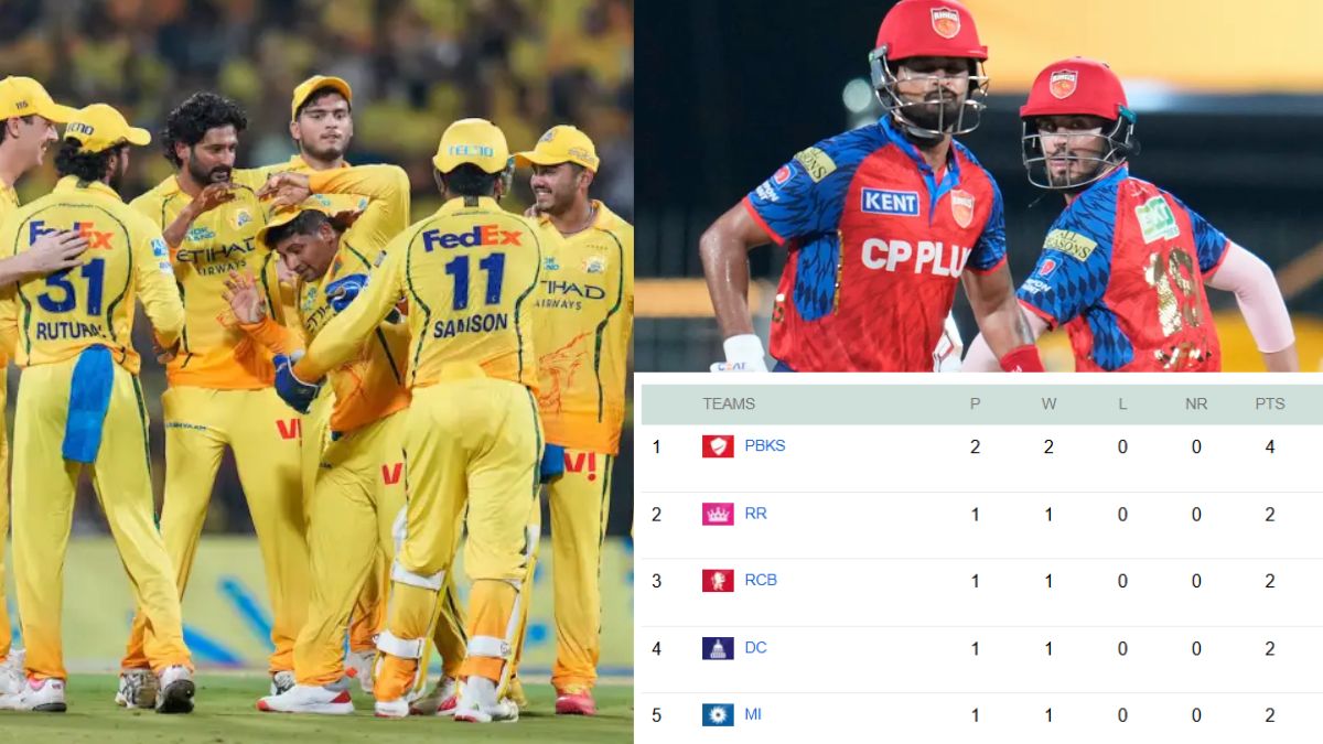 IPL 2026 Points Table: Punjab Tops the Table; 'Thala's' Team Left Exhausted, Facing the Brink of Elimination