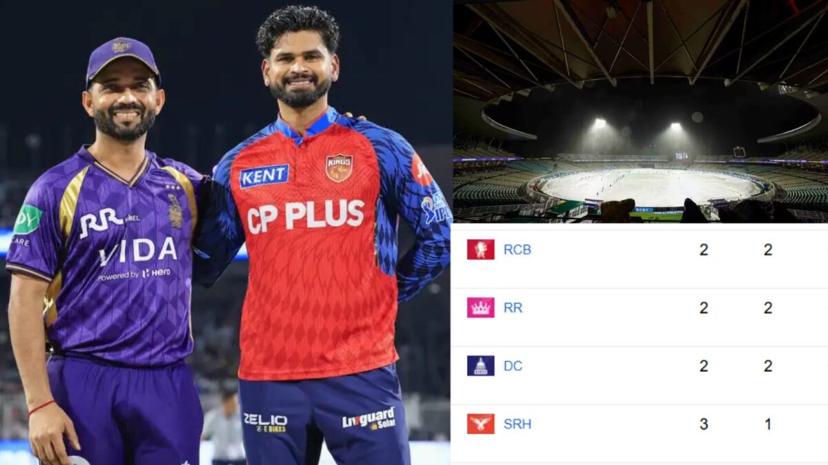 KKR vs PBKS मैच के बाद IPL 2026 Points Table में बड़ा फेरबदल, RCB को हुआ तगड़ा नुकसान, कोलकाता का खुला खाता 1