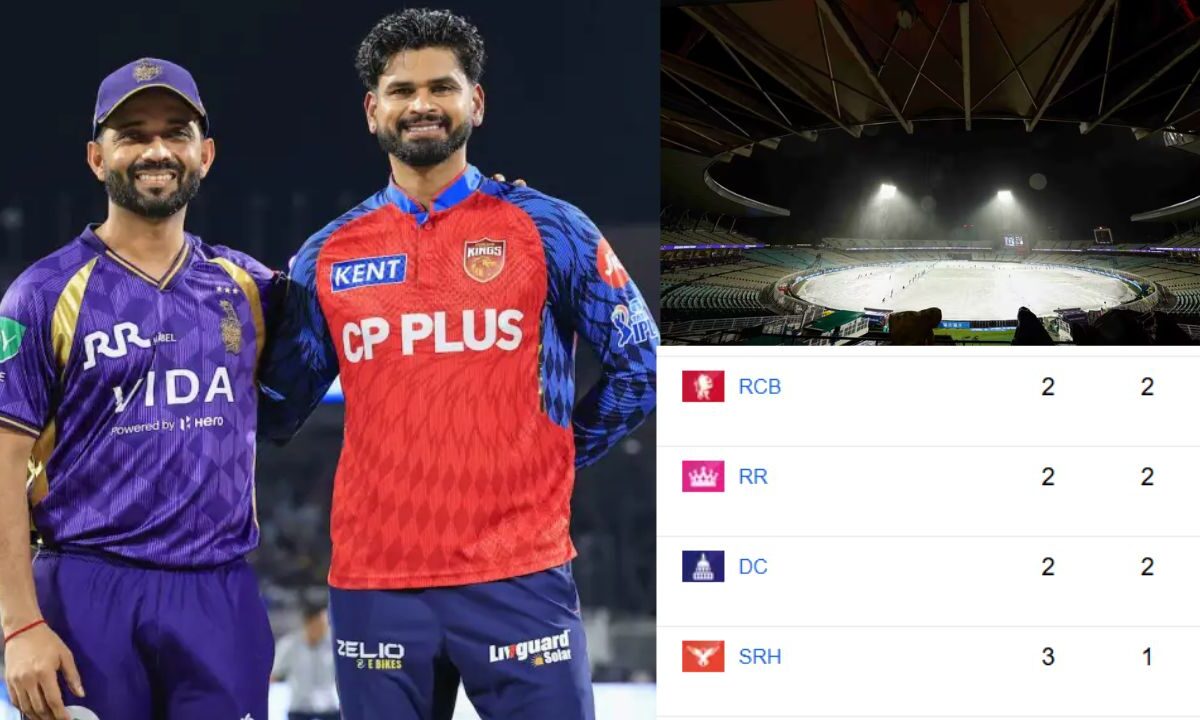 KKR vs PBKS मैच के बाद IPL 2026 Points Table में बड़ा फेरबदल, RCB को हुआ तगड़ा नुकसान, कोलकाता का खुला खाता 1