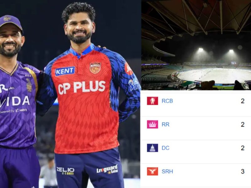KKR vs PBKS मैच के बाद IPL 2026 Points Table में बड़ा फेरबदल, RCB को हुआ तगड़ा नुकसान, कोलकाता का खुला खाता