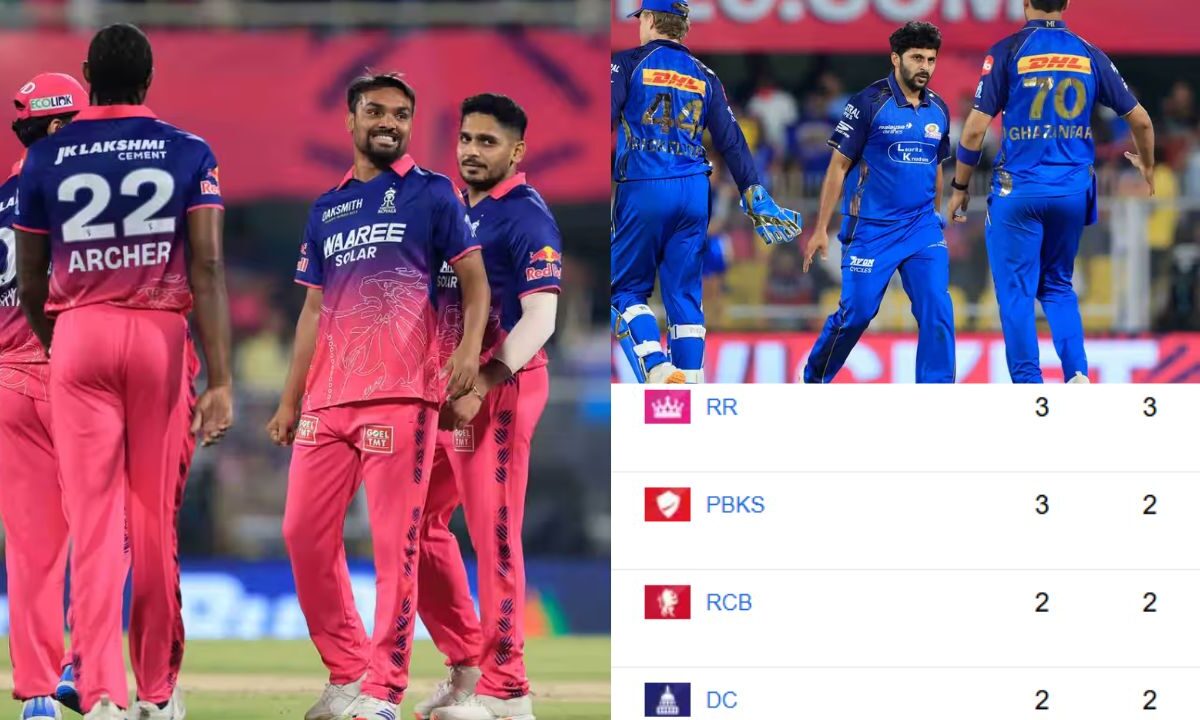 IPL 2026 Points Table: मुंबई को हराकर राजस्थान ने किया टॉप, हार्दिक की टीम को लगा झटका; अंक तालिका में मची उथल-पुथल