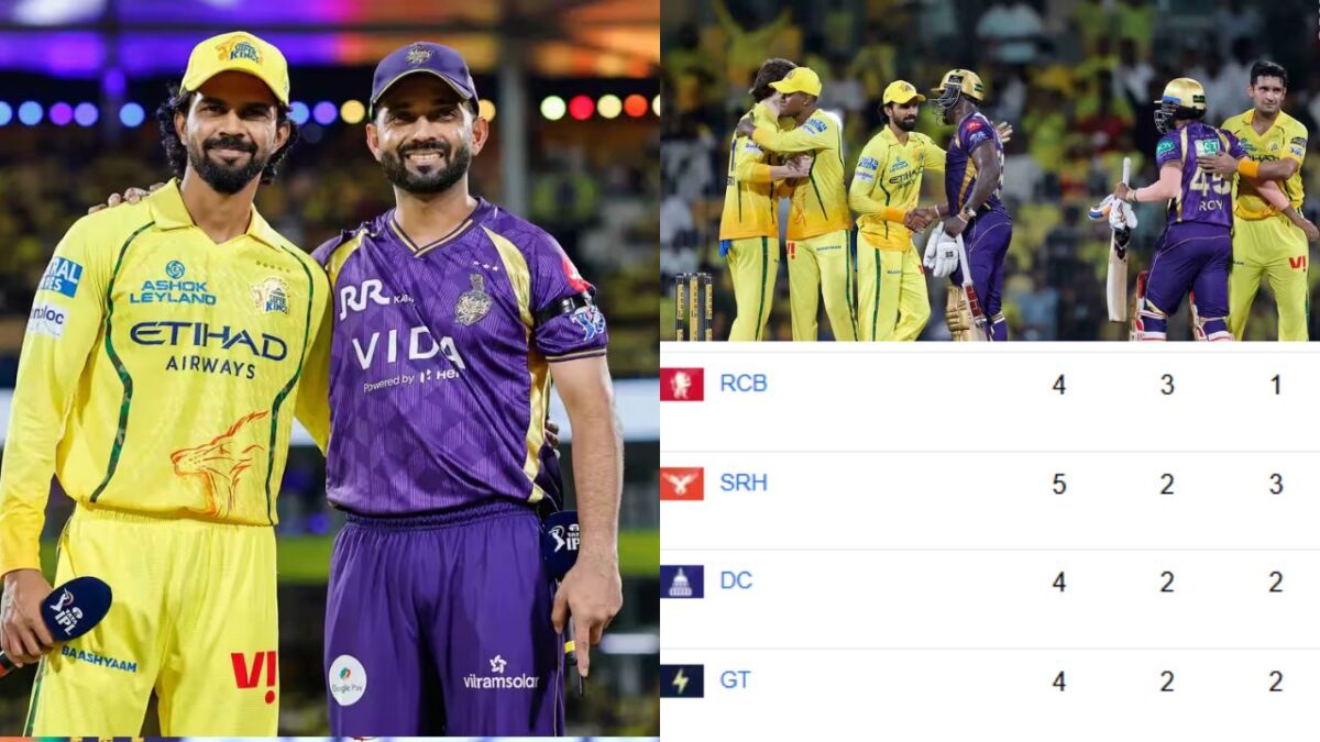 CSK vs KKR मैच के बाद IPL 2026 Points Table, चेन्नई की जीत से मुंबई को लगा झटका, प्लेऑफ की रेस से कोलकाता बाहर!
