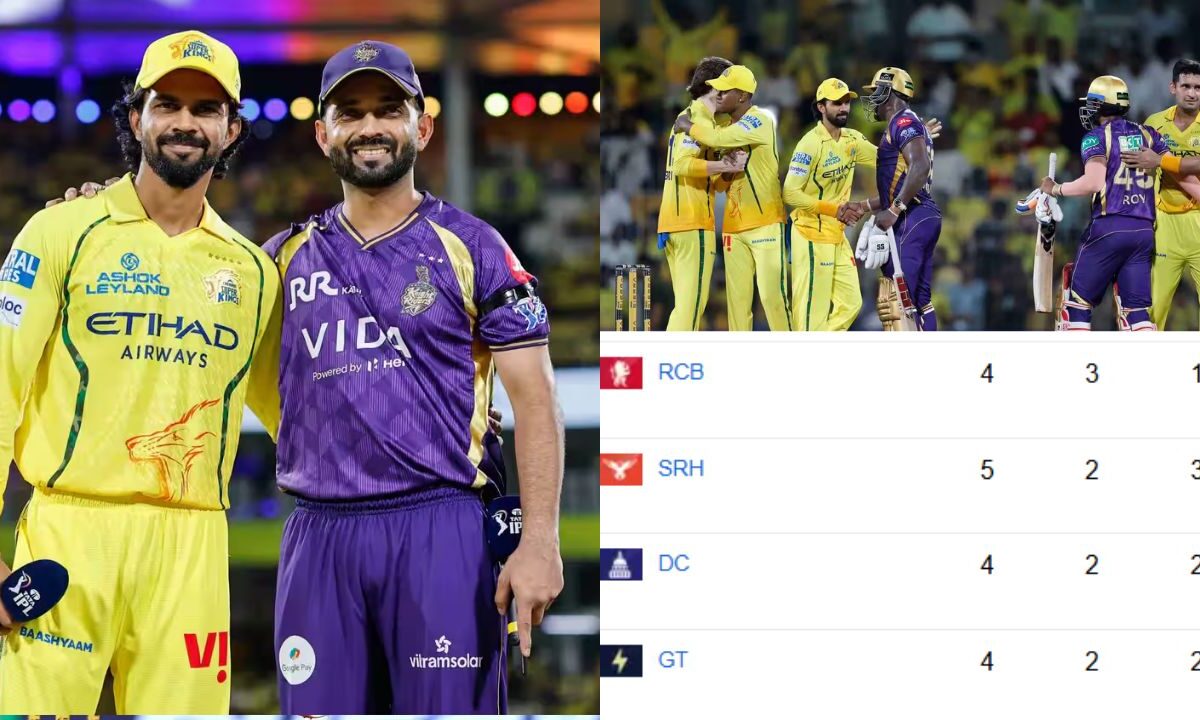 CSK vs KKR मैच के बाद IPL 2026 Points Table, चेन्नई की जीत से मुंबई को लगा झटका, प्लेऑफ की रेस से कोलकाता बाहर!