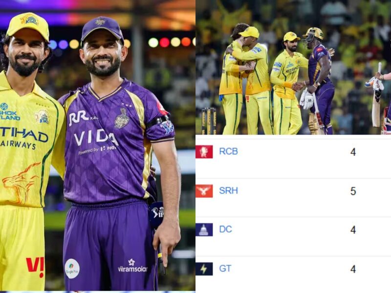 CSK vs KKR मैच के बाद IPL 2026 Points Table, चेन्नई की जीत से मुंबई को लगा झटका, प्लेऑफ की रेस से कोलकाता बाहर!