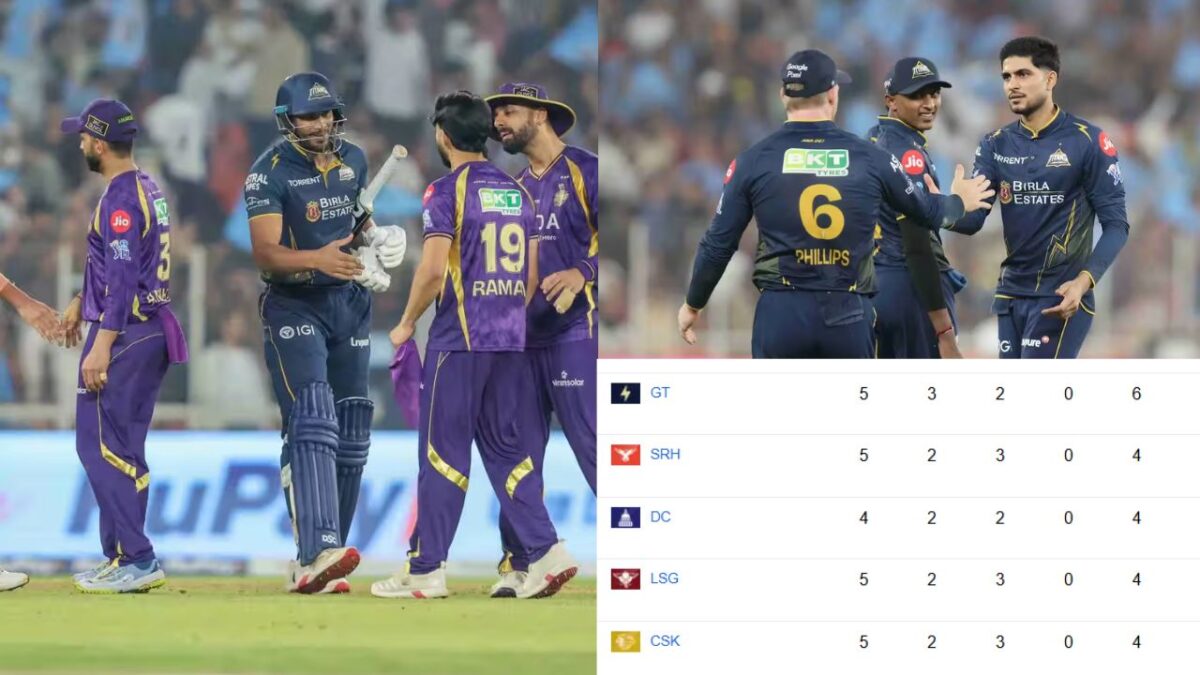 GT vs KKR मैच के बाद IPL 2026 Points Table, कोलकाता को हराकर गुजरात की टॉप 4 में एंट्री, SRH और DC को लगा झटका