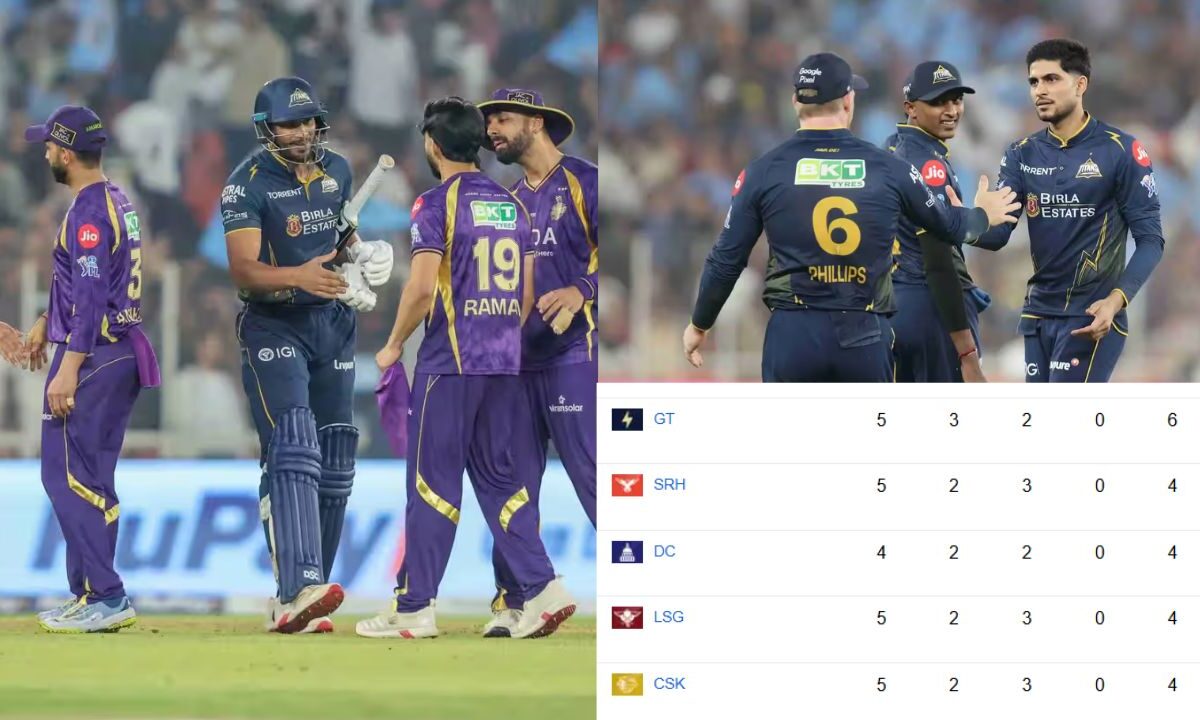 GT vs KKR मैच के बाद IPL 2026 Points Table, कोलकाता को हराकर गुजरात की टॉप 4 में एंट्री, SRH और DC को लगा झटका