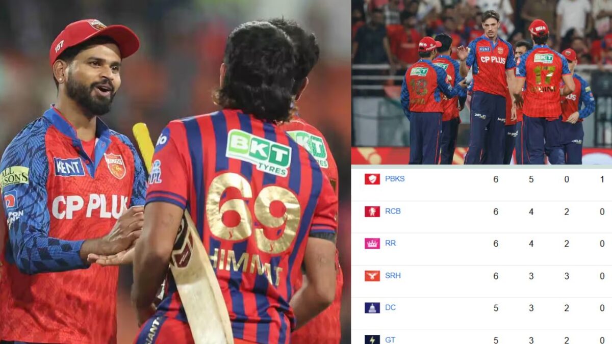 PBKS vs LSG मैच के बाद IPL 2026 Points Table, पंजाब का पहले स्थान पर जलवा बरकरार, लखनऊ को बड़ी हार से हुआ तगड़ा नुकसान