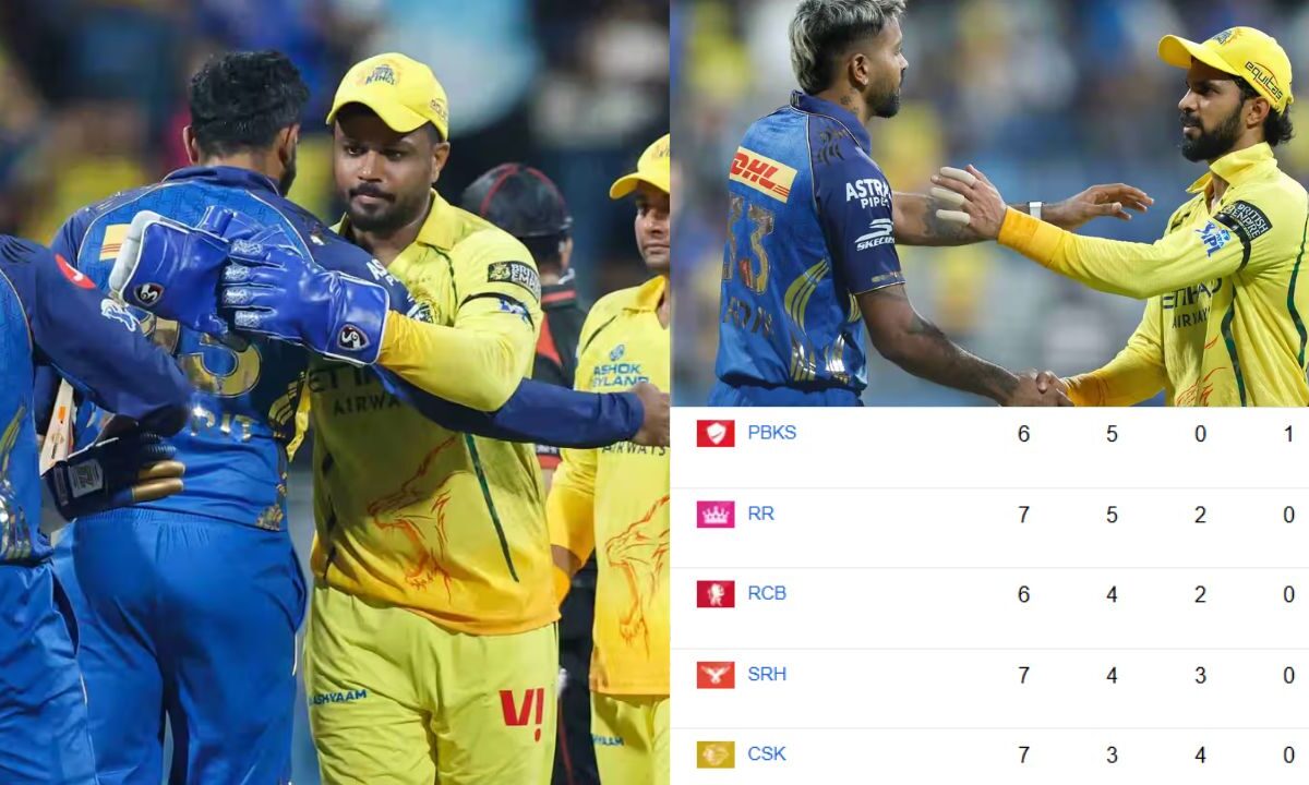 IPL 2026 Points Table Update: MI vs CSK मैच के बाद बड़ा फेरबदल, चेन्नई की जबरदस्त छलांग, मुंबई के साथ-साथ DC और GT को भी लगा झटका