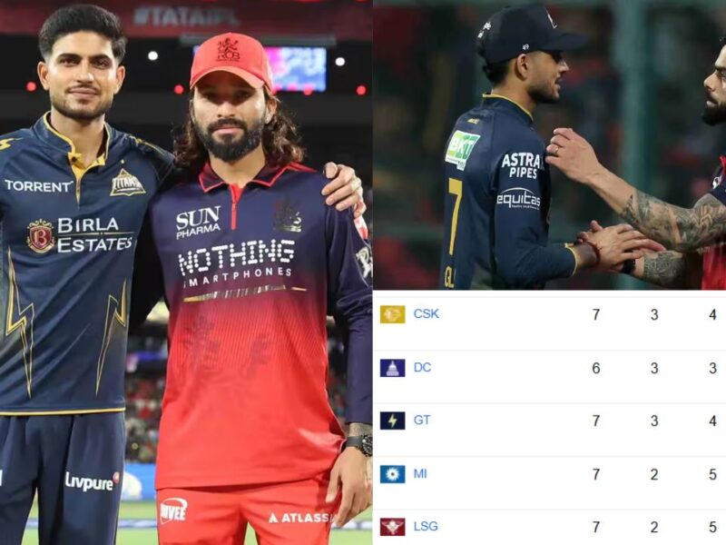 गुजरात को हराने पर बेंगलुरु को हुआ जबरदस्त फायदा, गिल की टीम को लगा झटका, जानें RCB vs GT मैच के बाद IPL 2026 Points Table