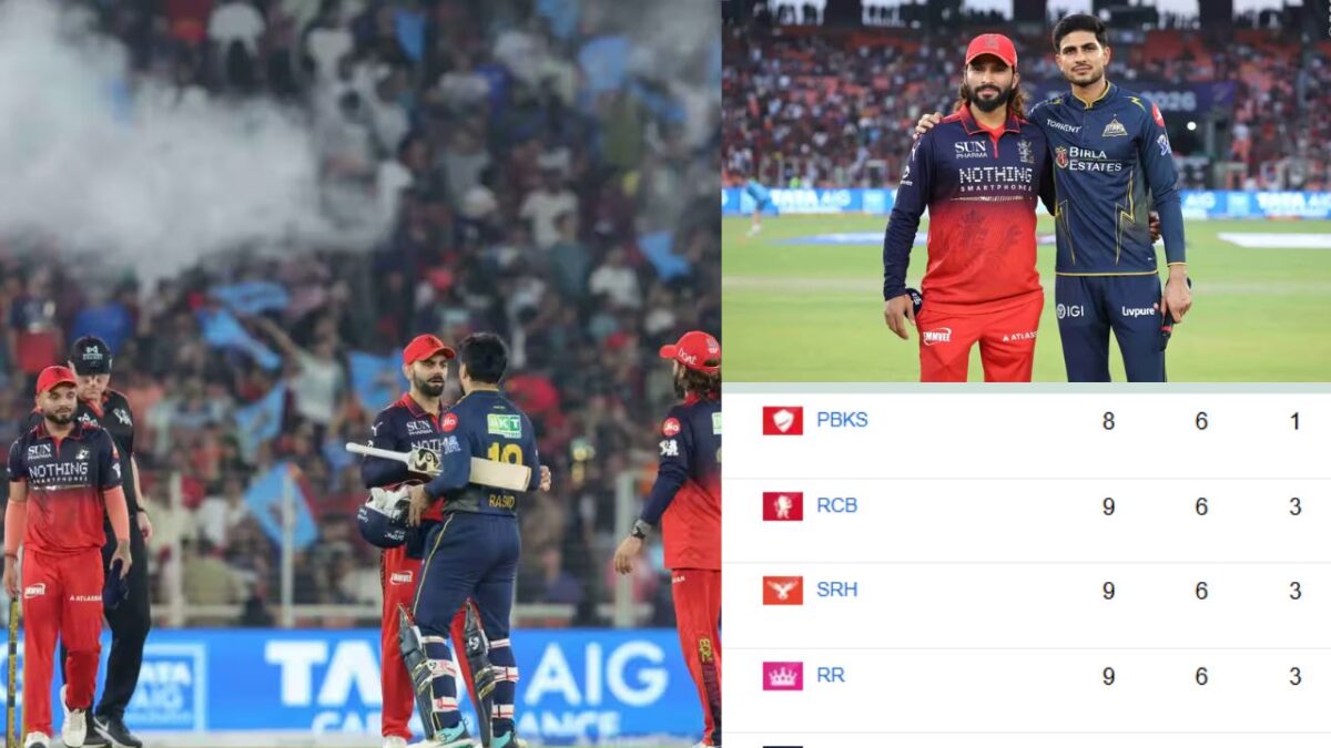 GT vs RCB मैच के बाद IPL 2026 Points Table: बेंगलुरु को हार से लगा तगड़ा झटका, गुजरात जीत के बावजूद टॉप-4 से बाहर