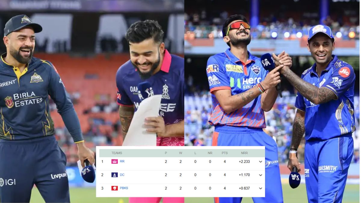 Saturday's Double-Header Turns IPL 2026 Points Table Upside Down; RR and DC Top the Charts, Trouble Begins for MI and GT.