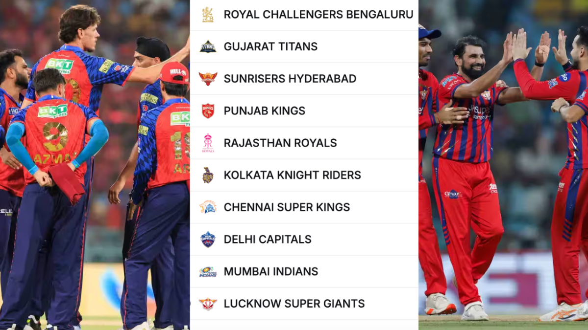 IPL 2026