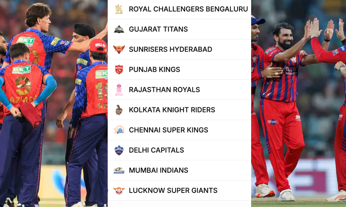 IPL 2026