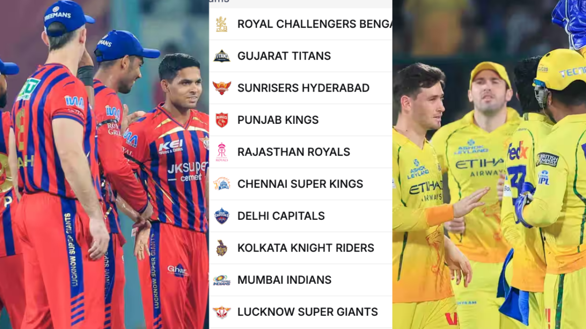 IPL 2026 Points Table
