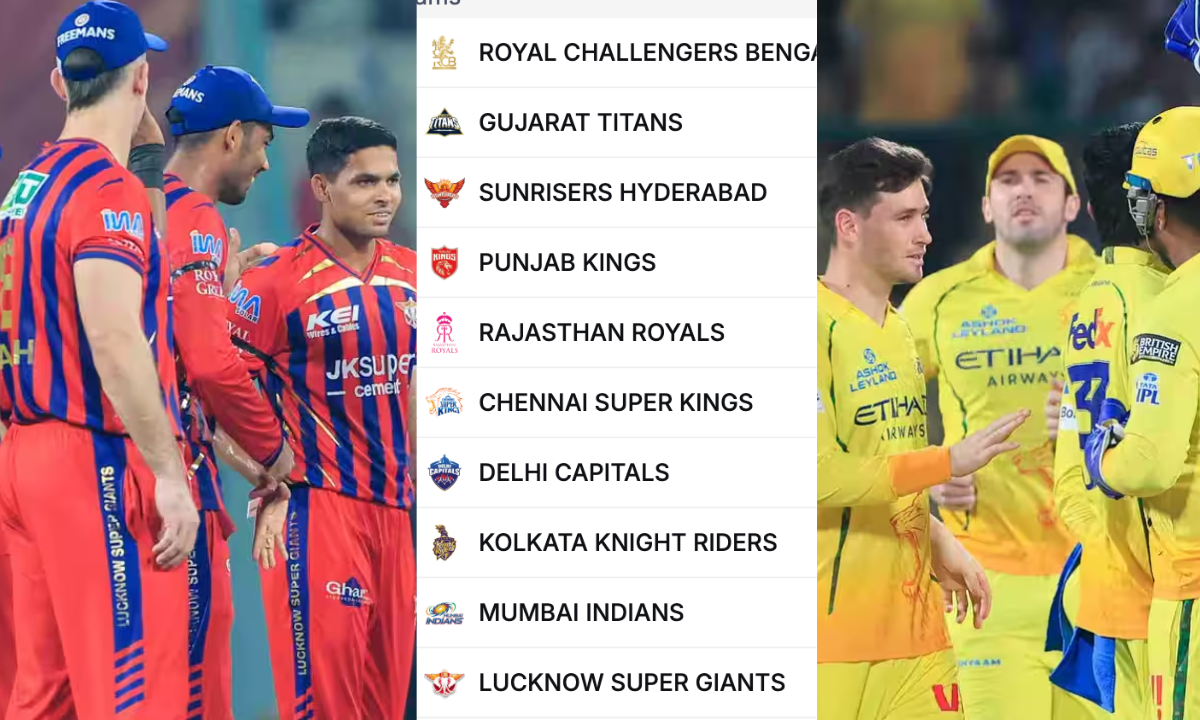 IPL 2026 Points Table