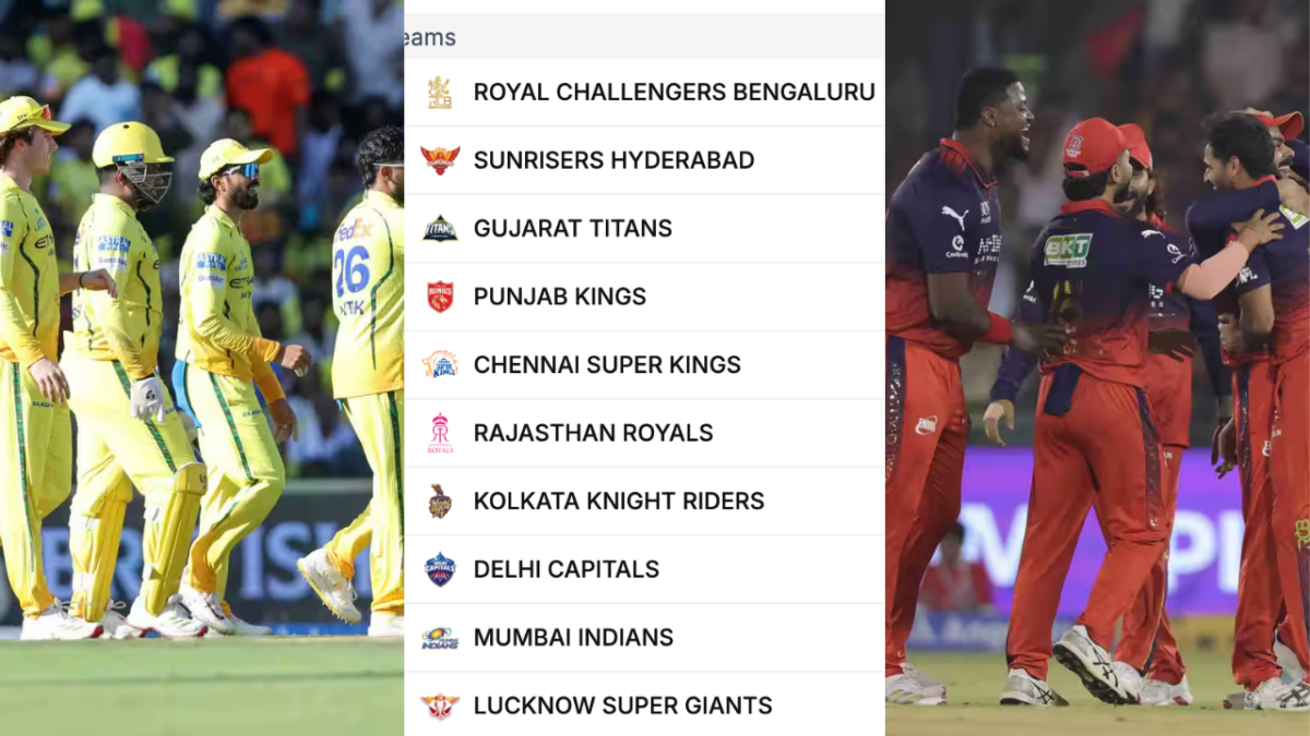 IPL 2026 Points Table