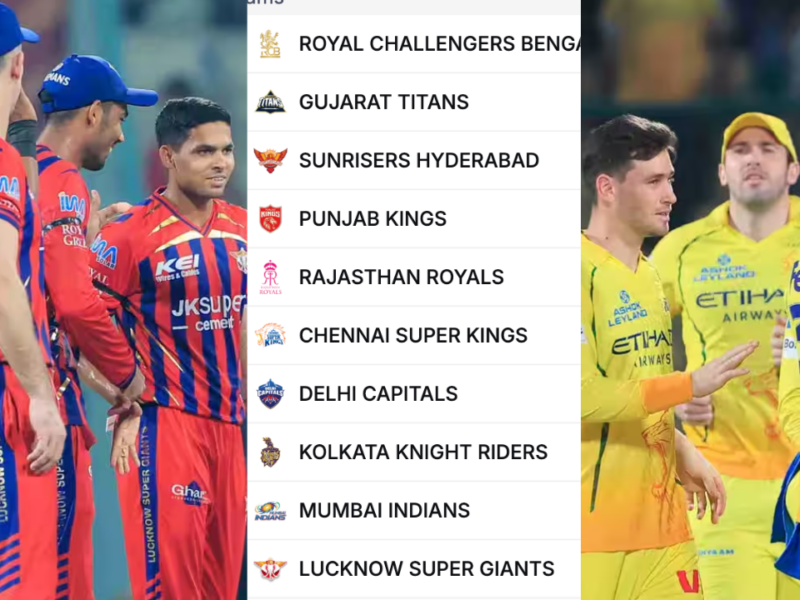 IPL 2026 Points Table