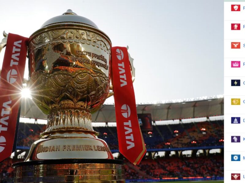 IPL Playoffs Qualification Scenarios: कौन सी टीम कितने मैच जीतकर करेगी क्वालीफाई? समझें पूरा कैलकुलेशन