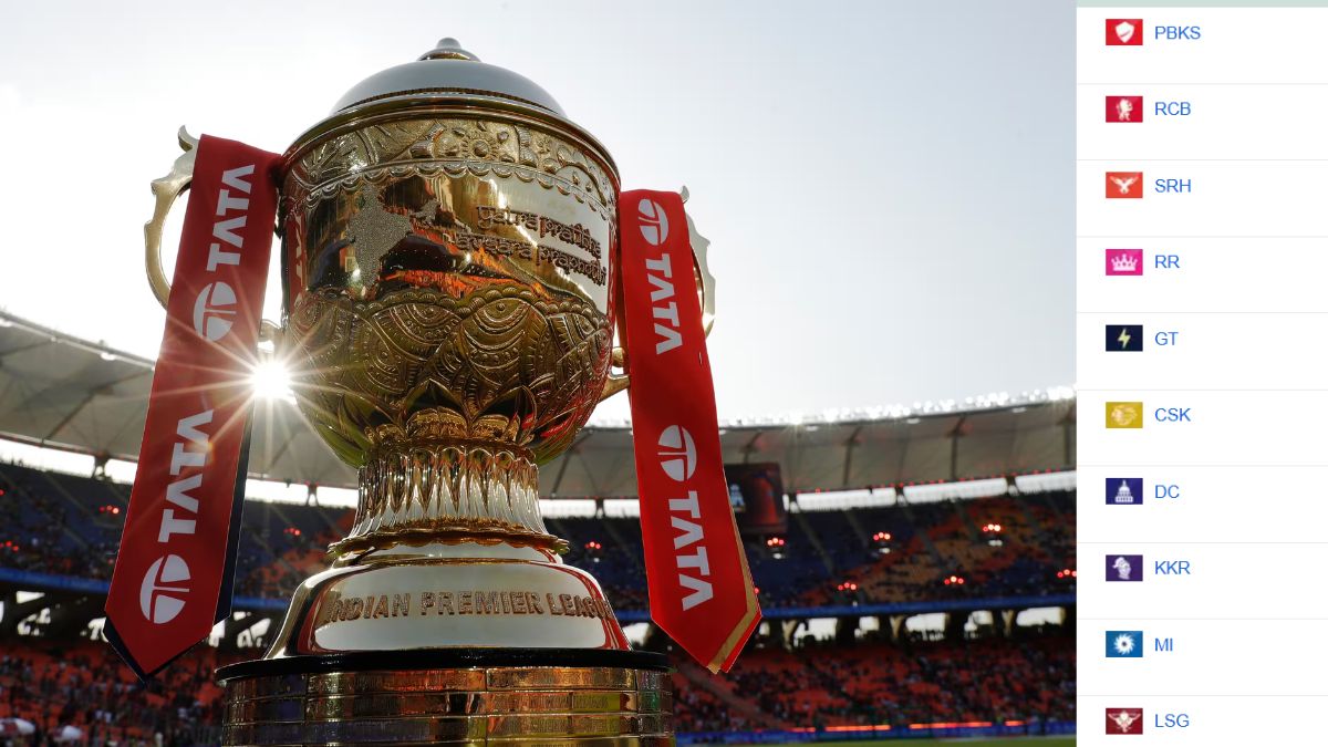 IPL Playoffs Qualification Scenarios: Which Team Needs How Many Wins to Qualify? Understand the Full Calculation.