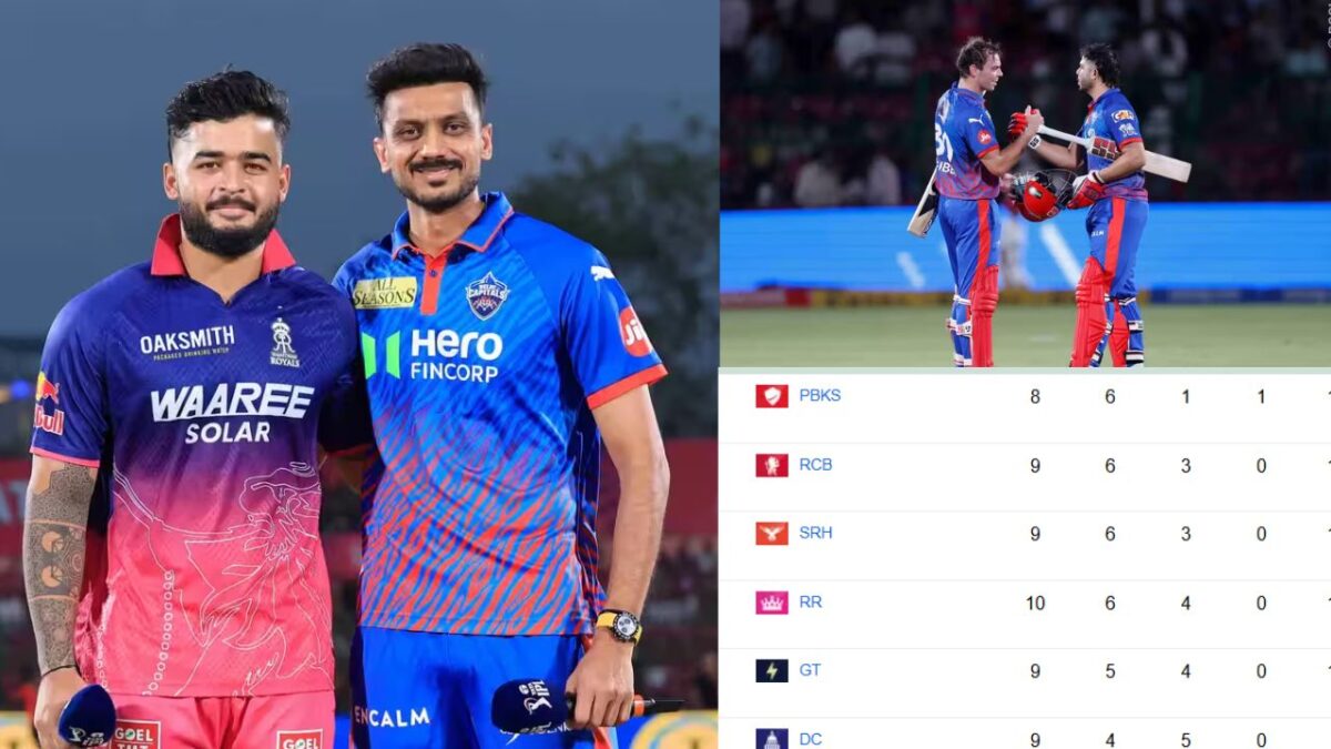 RR vs DC मैच के बाद IPL 2026 Points Table, राजस्थान के हाथ से निकला बड़ा मौका, दिल्ली की जीत से CSK को झटका