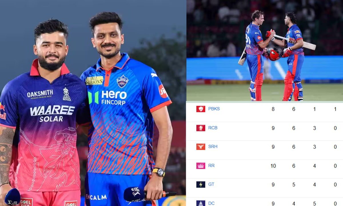 RR vs DC मैच के बाद IPL 2026 Points Table, राजस्थान के हाथ से निकला बड़ा मौका, दिल्ली की जीत से CSK को झटका