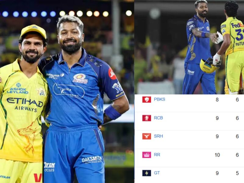 CSK vs MI मैच के बाद IPL 2026 Points Table: चेन्नई को बड़ी जीत का मिला फायदा, सातवीं हार से मुंबई की कहानी हुई खत्म!