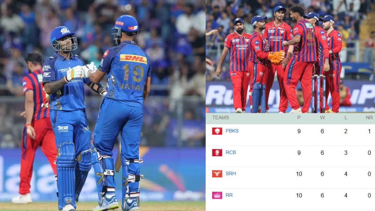 MI vs LSG मैच के बाद IPL 2026 Points Table: जीत के बावजूद नौवें स्थान पर मुंबई, लखनऊ की बढ़ी मुश्किलें; अंक तालिका में हाल खराब