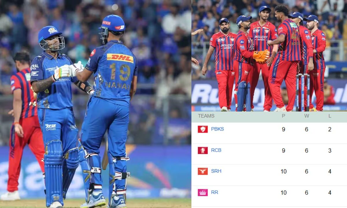 MI vs LSG मैच के बाद IPL 2026 Points Table: जीत के बावजूद नौवें स्थान पर मुंबई, लखनऊ की बढ़ी मुश्किलें; अंक तालिका में हाल खराब