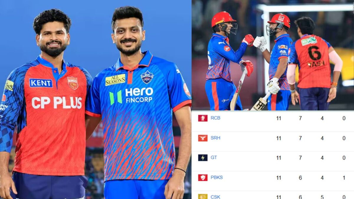 PBKS vs DC मैच के बाद IPL 2026 Points Table: पंजाब को हार से लगा तगड़ा झटका, दिल्ली की जीत से बदला प्लेऑफ का समीकरण 1