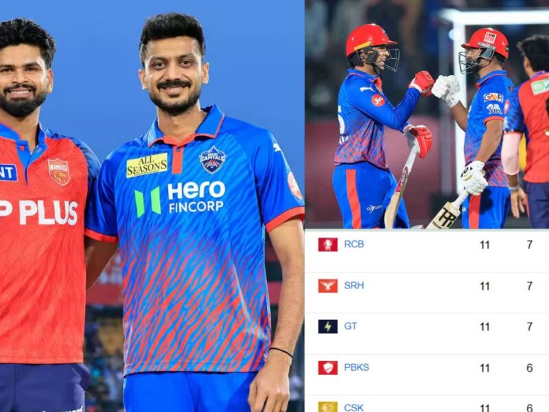 PBKS vs DC मैच के बाद IPL 2026 Points Table: पंजाब को हार से लगा तगड़ा झटका, दिल्ली की जीत से बदला प्लेऑफ का समीकरण