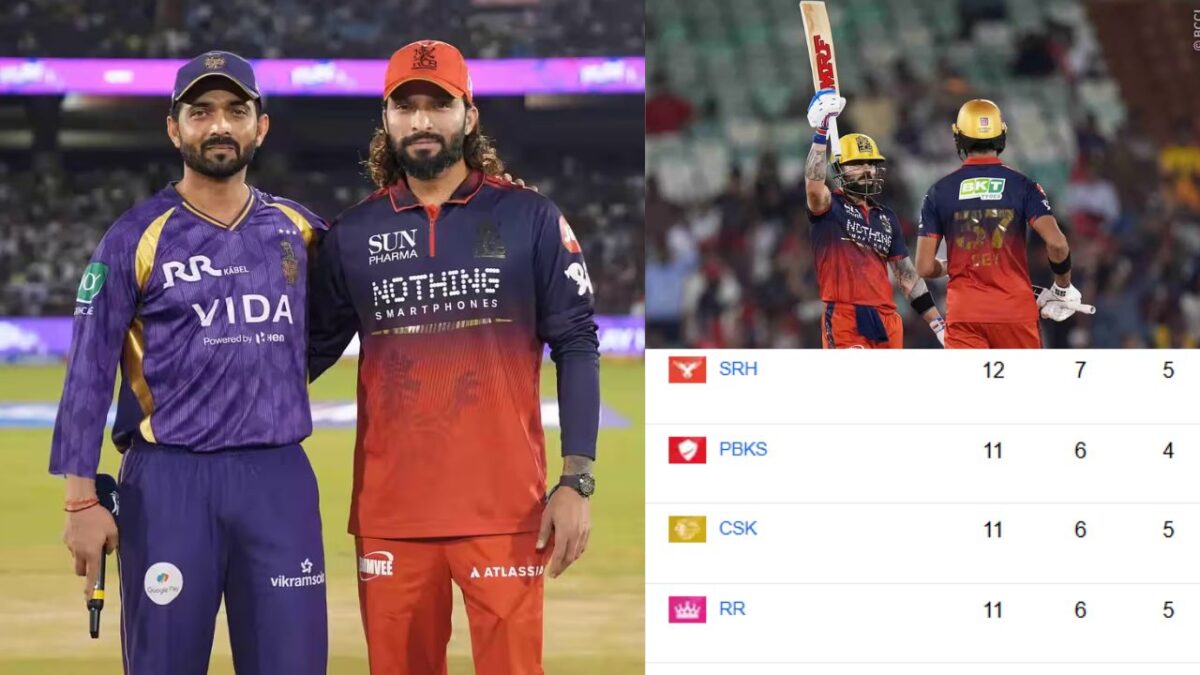 RCB vs KKR मैच के बाद प्लेऑफ स्पॉट के करीब बेंगलुरु, कोलकाता का रास्ता हुआ मुश्किल; जानें IPL 2026 Points Table का पूरा हाल
