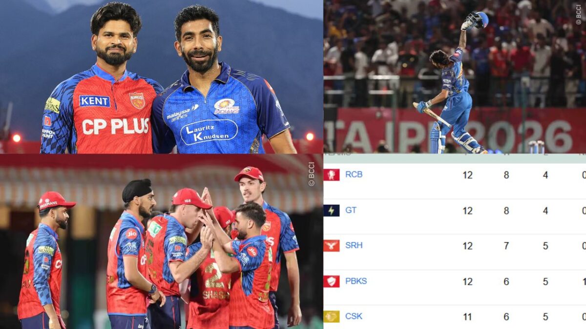 PBKS vs MI मैच के बाद IPL 2026 Points Table, पंजाब का लगातार पांचवीं हार से बिगड़ा समीकरण, जीत के बावजूद मुंबई को नहीं हुआ फायदा