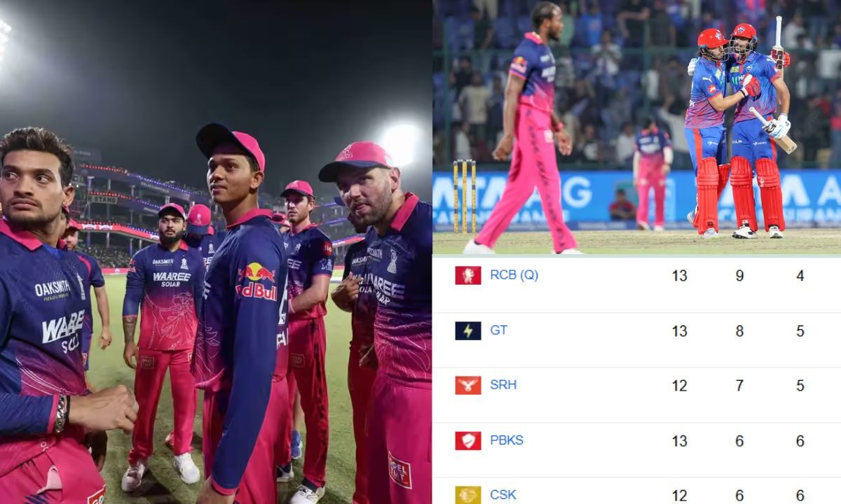 DC vs RR मैच के बाद IPL 2026 Points Table: राजस्थान को हार से लगा झटका, दिल्ली ने लगाई छलांग; CSK को भी हुआ फायदा