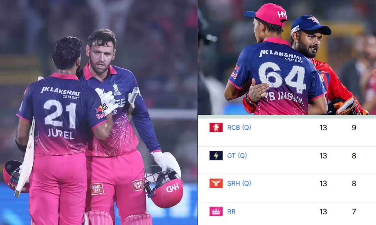RR vs LSG मैच के बाद IPL 2026 Points Table: राजस्थान की जीत से प्लेऑफ की रेस हुई रोचक, PBKS टॉप-4 से बाहर; लखनऊ का बुरा हाल जारी