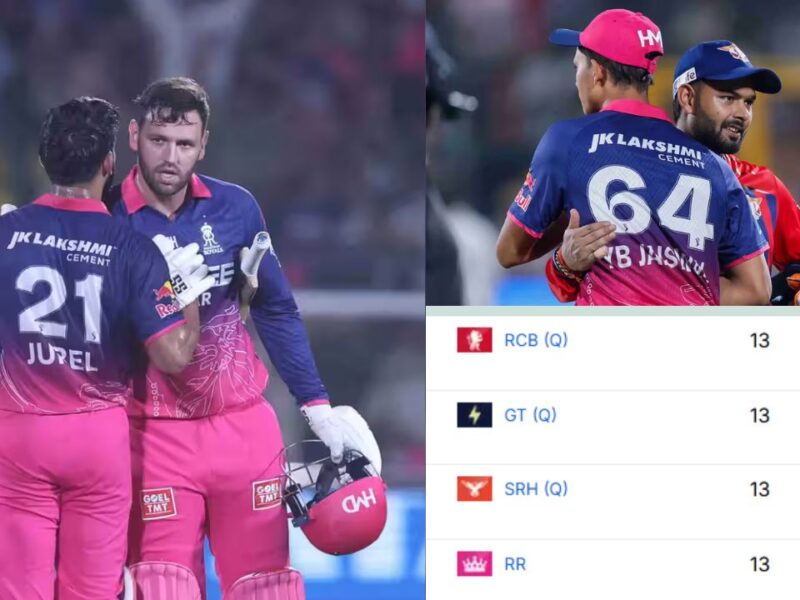 RR vs LSG मैच के बाद IPL 2026 Points Table: राजस्थान की जीत से प्लेऑफ की रेस हुई रोचक, PBKS टॉप-4 से बाहर; लखनऊ का बुरा हाल जारी